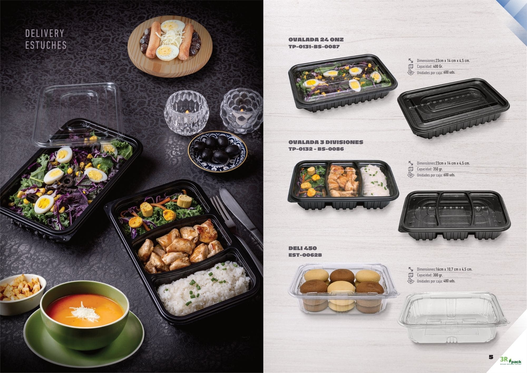 Soluciones para Delivery